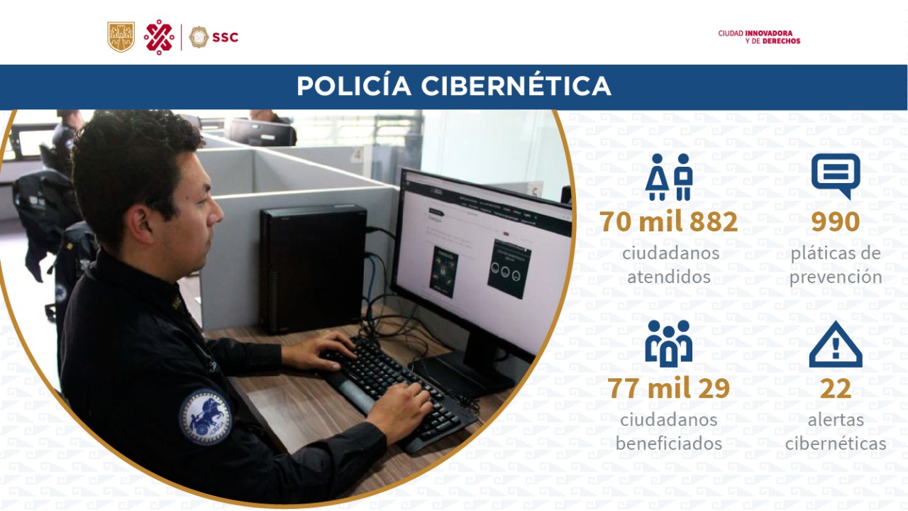 Policia Cibernetica